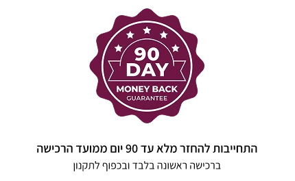 VINIA Money Back Guarantee