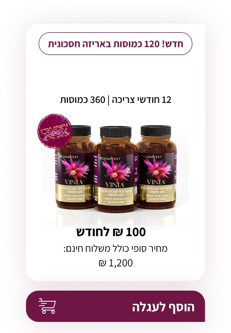 VINIA 12 Month Supply