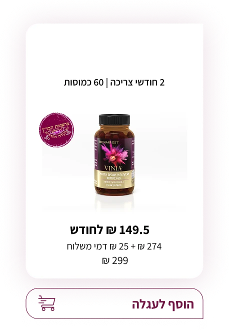 VINIA 2 Month Supply