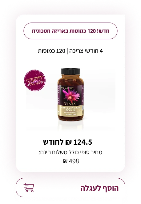 VINIA 4 Month Supply
