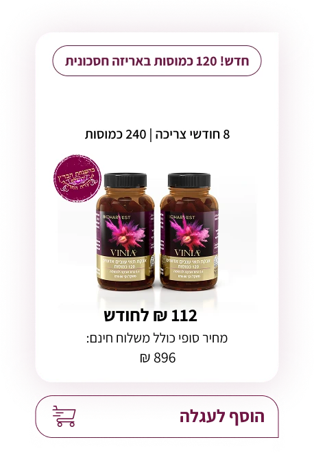 VINIA 8 Month Supply