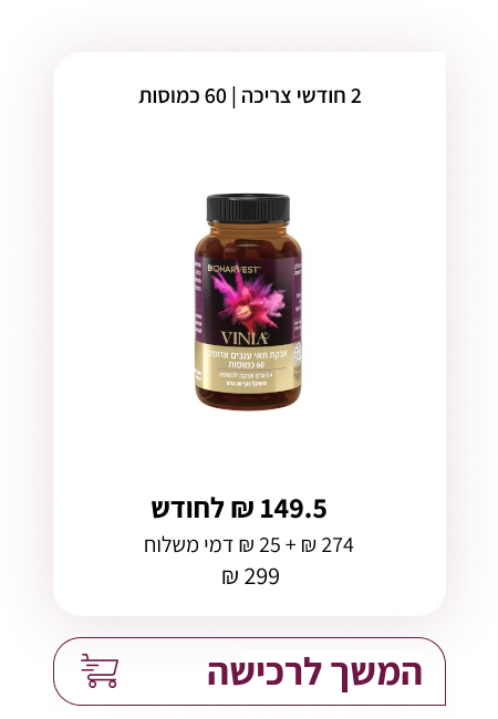 VINIA 2 month supply