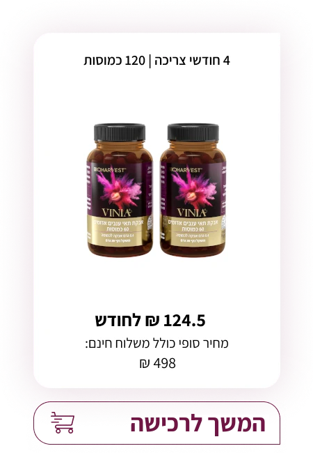 VINIA 4 month supply