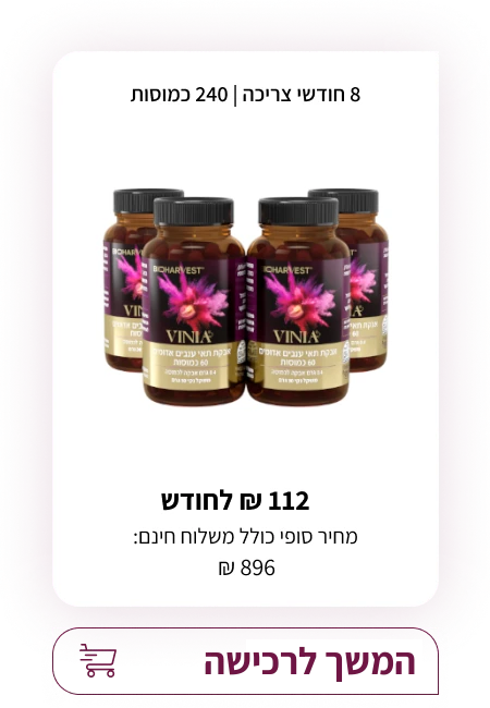 VINIA 8 month supply