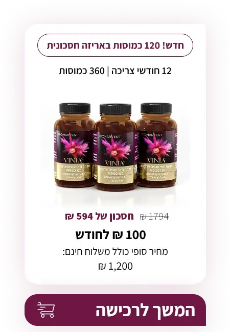 VINIA 12 Months Supply