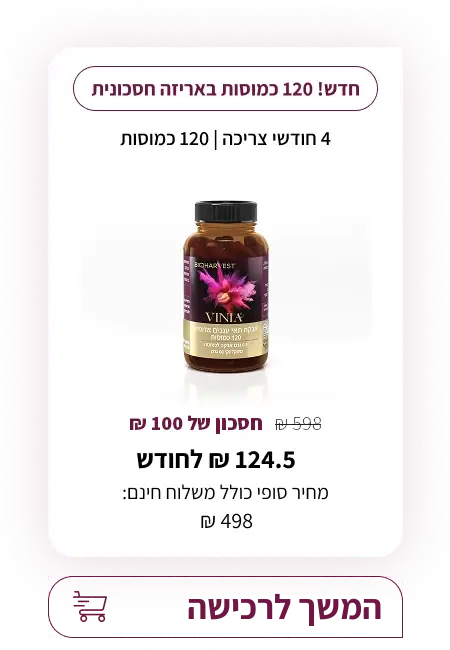 VINIA 4 Month Supply