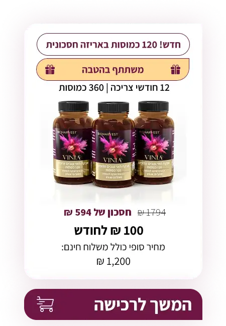 VINIA 12 month supply