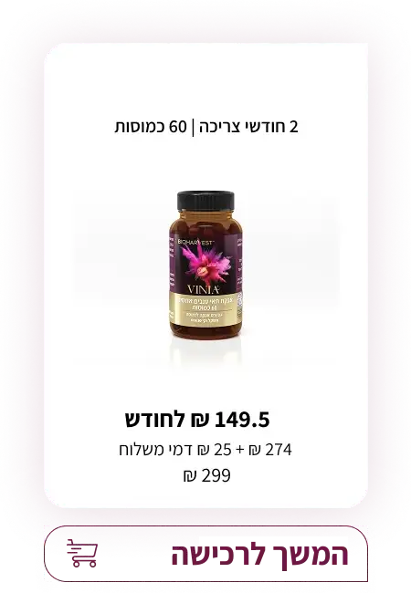 VINIA 2 month supply
