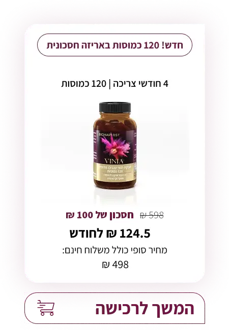 VINIA 4 month supply